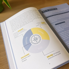 Afbeelding in Gallery-weergave laden, Dagen Zonder Haast Journal